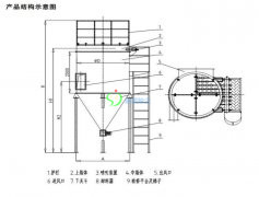 YDMC系列圆形脉冲布袋除尘器