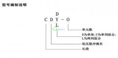 CD系列长袋低压脉冲布袋除尘器