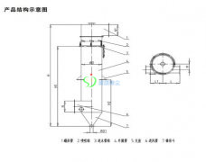 CLS/A系列水膜除尘器