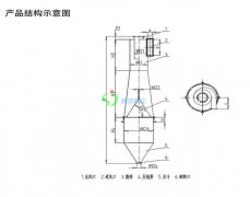 CLK系列旋风除尘器